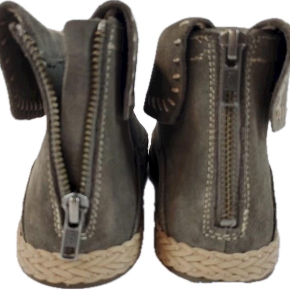UGG Women's Varney Gray Suede Moc Toe Back Zip Ankle Booties - Picture 3 of 7